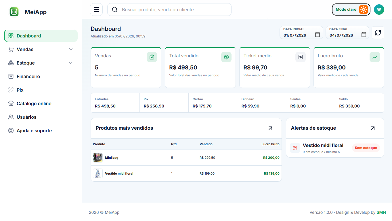 Painel MeiApp em modo claro com indicadores de vendas, produtos mais vendidos e alertas de estoque